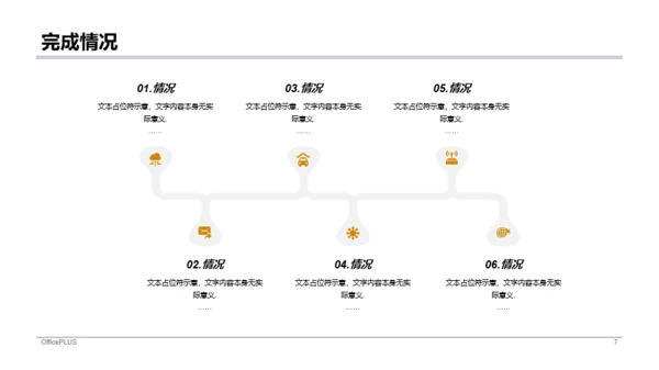 黄色商务个人年终总结工作报告PPT案例