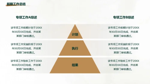 森林金色商务风通用工作总结模板