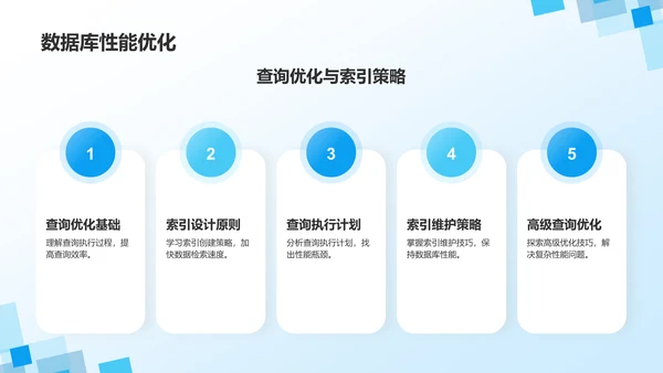 蓝色几何风IT互联网——技术与工具培训PPT模板