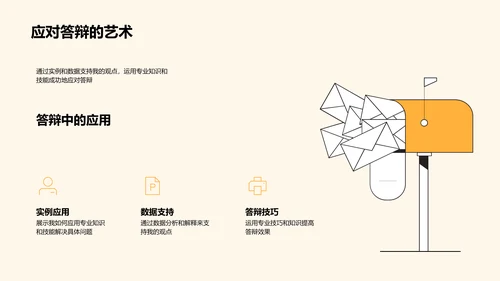 答辩之路：成长与展望