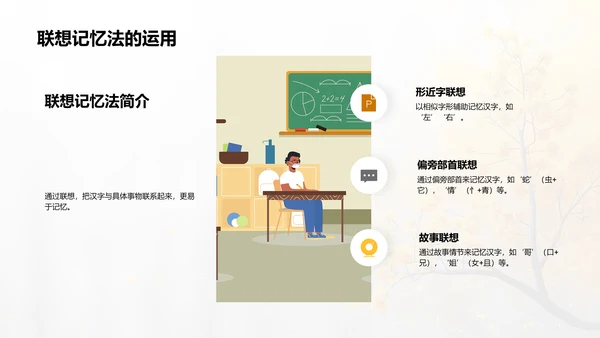 汉字知识讲解PPT模板