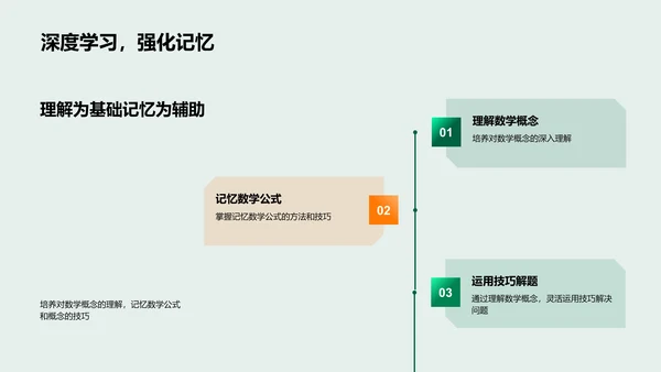 四年级数学与生活PPT模板