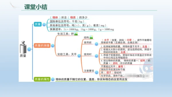 6.1 质量    课件- 人教版物理八年级上册