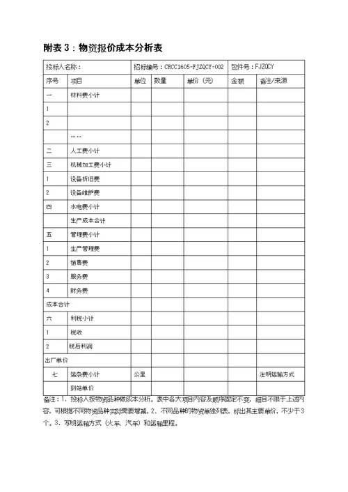 投标函