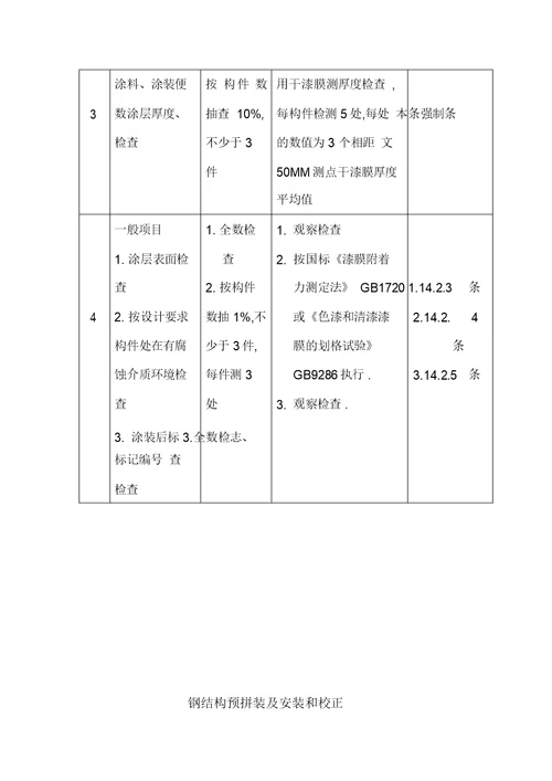 钢结构检查要求