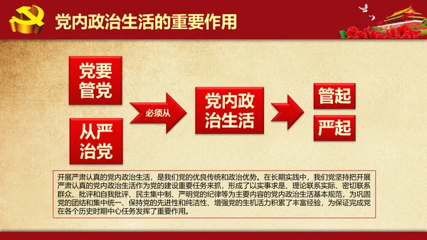 解读学习新党内政治生活若干准则PPT模板