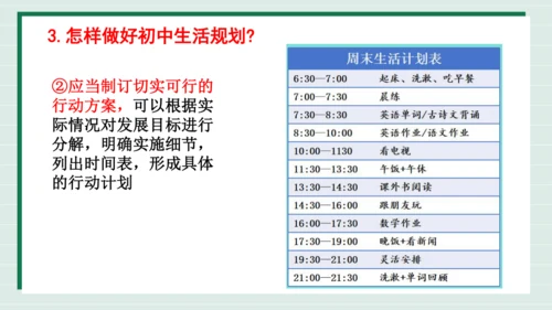 【2024新教材】1.2规划初中生活课件(共31张PPT)