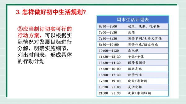 【2024新教材】1.2规划初中生活课件(共31张PPT)