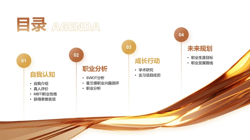 目录页-大学生职业生涯规划书