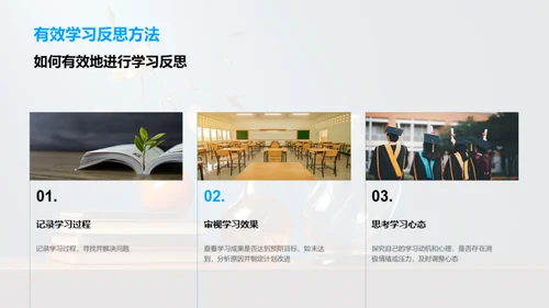 时间管理精准学习
