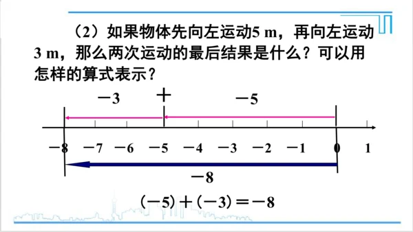【高效备课】人教版七(上) 1.3 有理数的加减法 1.3.1 有理数的加法 第1课时 有理数的加法