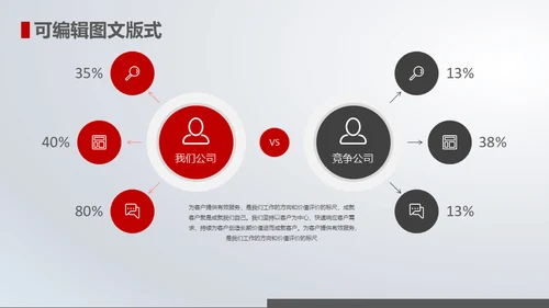 领航未来霸气龙图腾企业策划通用PPT模板