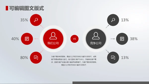 领航未来霸气龙图腾企业策划通用PPT模板
