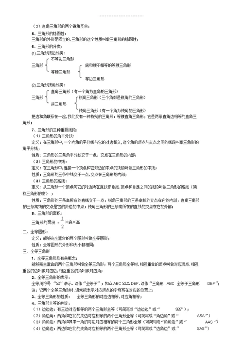 2022年数学简略知识点总结