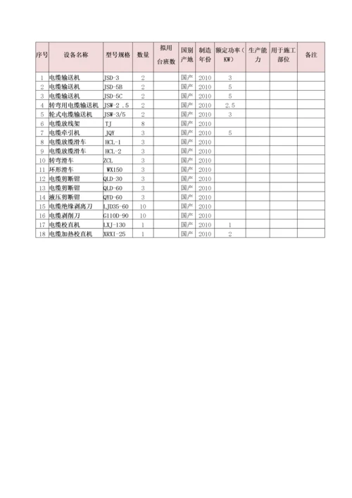 电力工程投标文件技术标书.docx