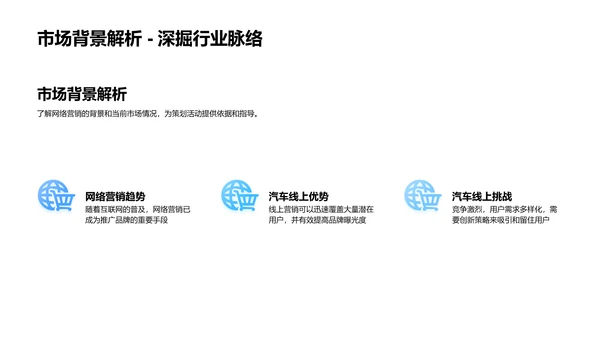 汽车品牌网络营销策划PPT模板