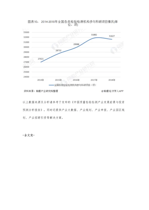 中国检验检测仪器设备进出口现状分析-进口不断增长、出口中低端产品为主.docx