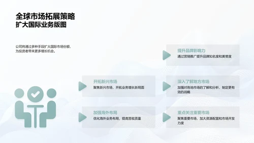 年会投资者洞察报告PPT模板