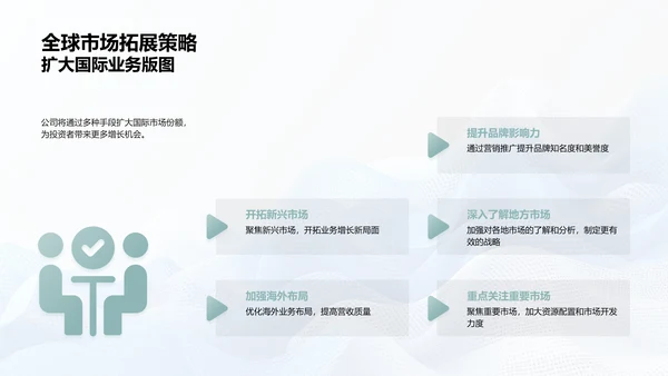 年会投资者洞察报告PPT模板