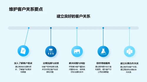 精进沟通谈判技巧