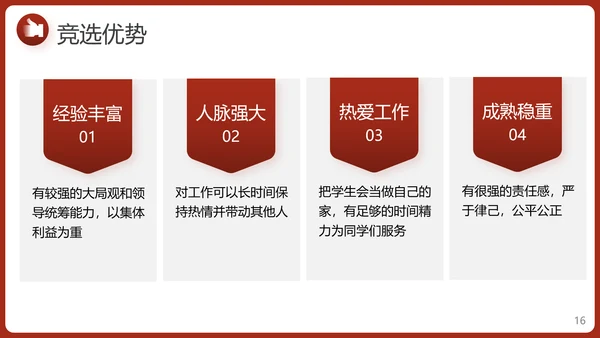 学生会竞选自我介绍PPT模板