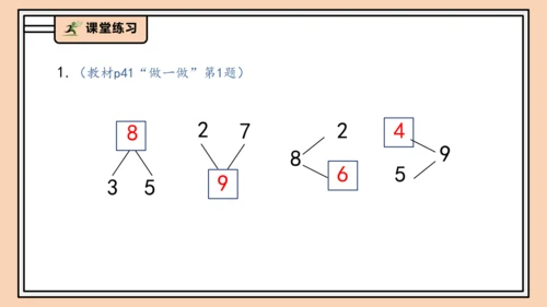 【课堂无忧】人教版一年级上册2.4 8和9的分与合（课件）(共32张PPT)