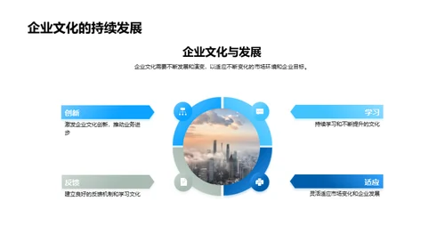 塑造企业文化