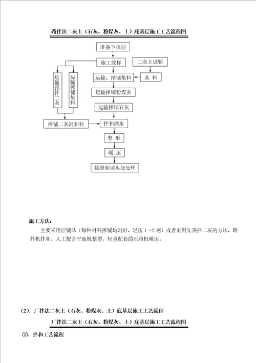 公路施工工艺流程框图  document ument  154页