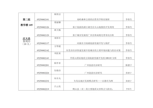 人力资源-2022xxxx届资源与环境学院毕业论文答辩安排.docx