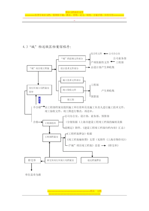 工程档案管理工作程序-.docx