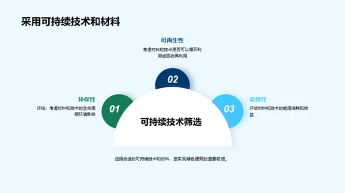 3D风教育培训教学课件PPT模板