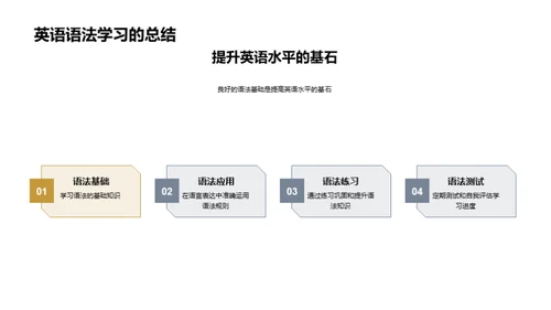 英语语法攻略