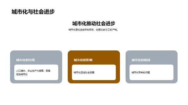 简约风教育培训教学课件PPT模板