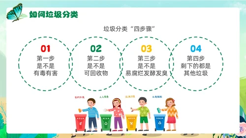 插画风卡通垃圾分类环境保护幼儿园主题班会PPT课件