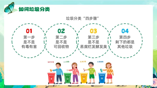 插画风卡通垃圾分类环境保护幼儿园主题班会PPT课件