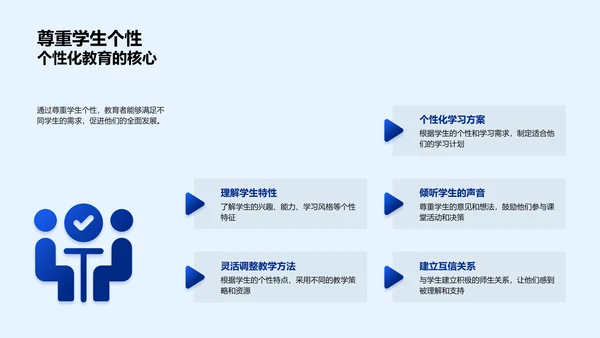 教育心理学导读PPT模板