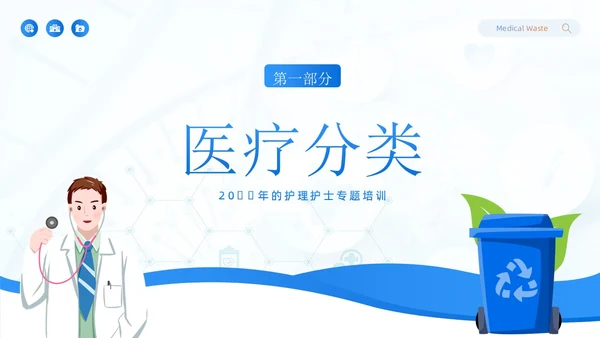 医疗垃圾分类医疗卫生医生护士医疗培训PPT课件