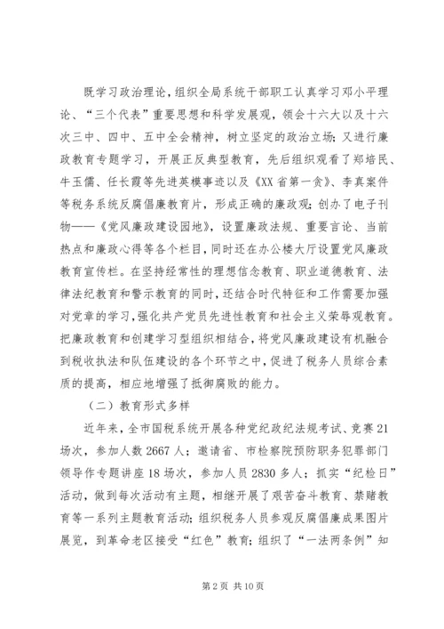 全省教育系统纪检监察工作先进集体 (2).docx