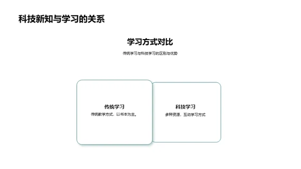 科技新知助力学习