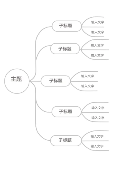 简约思维导图通用模板