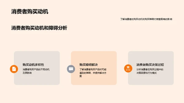 深度解析家居市场