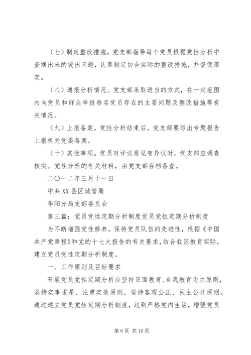 党员党性定期分析某年.docx