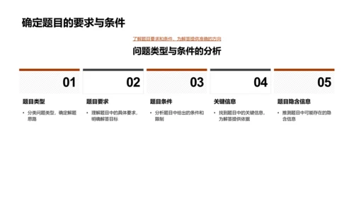 化学解题全解析