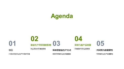 农业生产环境保护演讲