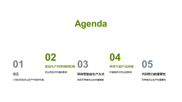 农业生产环境保护演讲