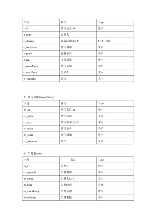 西夏公铁物流城智慧物业管理系统解决方案.docx