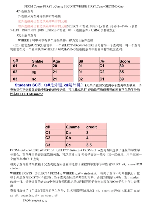 数据库基础知识个人整理版-强烈推荐.docx