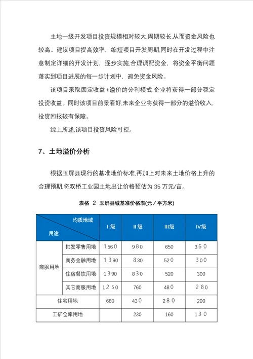 双桥工业园土地一级开发项目