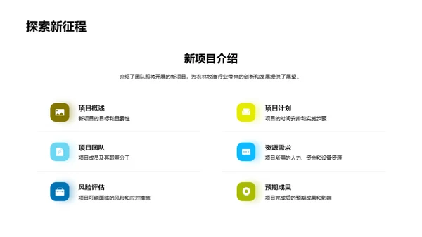 年度农业成就盘点