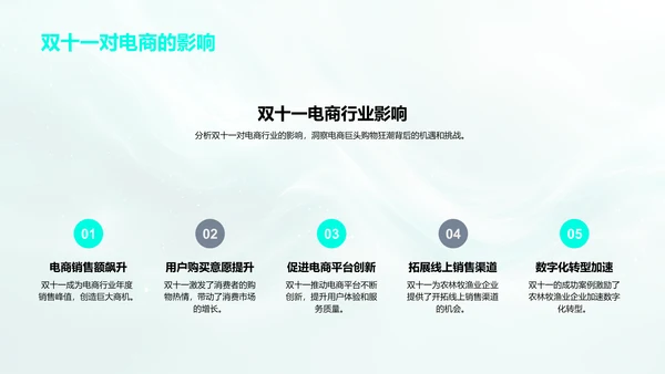 农业双十一营销PPT模板